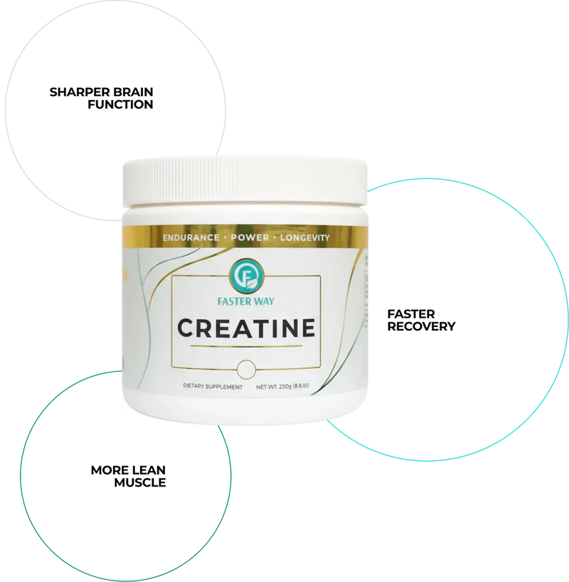 Creatine Circle Features