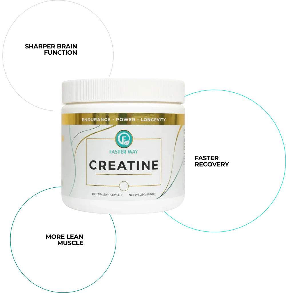 Creatine Circle Features